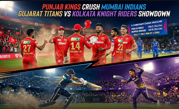 Punjab Kings Crush Mumbai Indians; Gujarat Titans Take on Kolkata Knight Riders in Key IPL Showdown